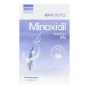 Anacastel 5% Solución Con 60 Ml