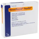 Novorapid Penfill 200 Ui Con 5 Cartuchos De 3 Ml