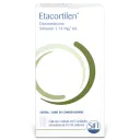 Etacortilen 1.14 Mg Colirio Con 20 Unidades De 0.3 Ml