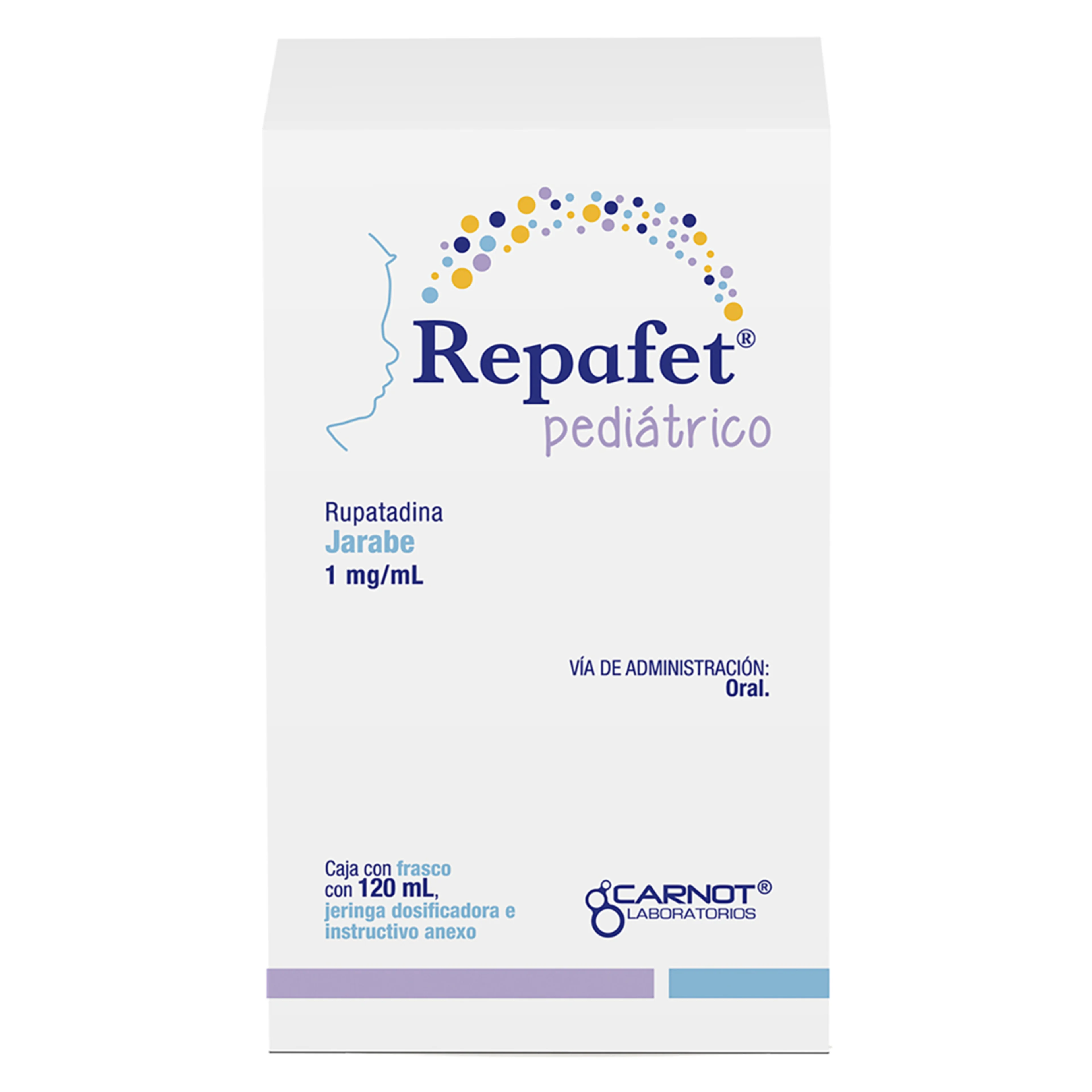 Repafet Pediátrico 1 Mg Con 120 Ml De Jarabe