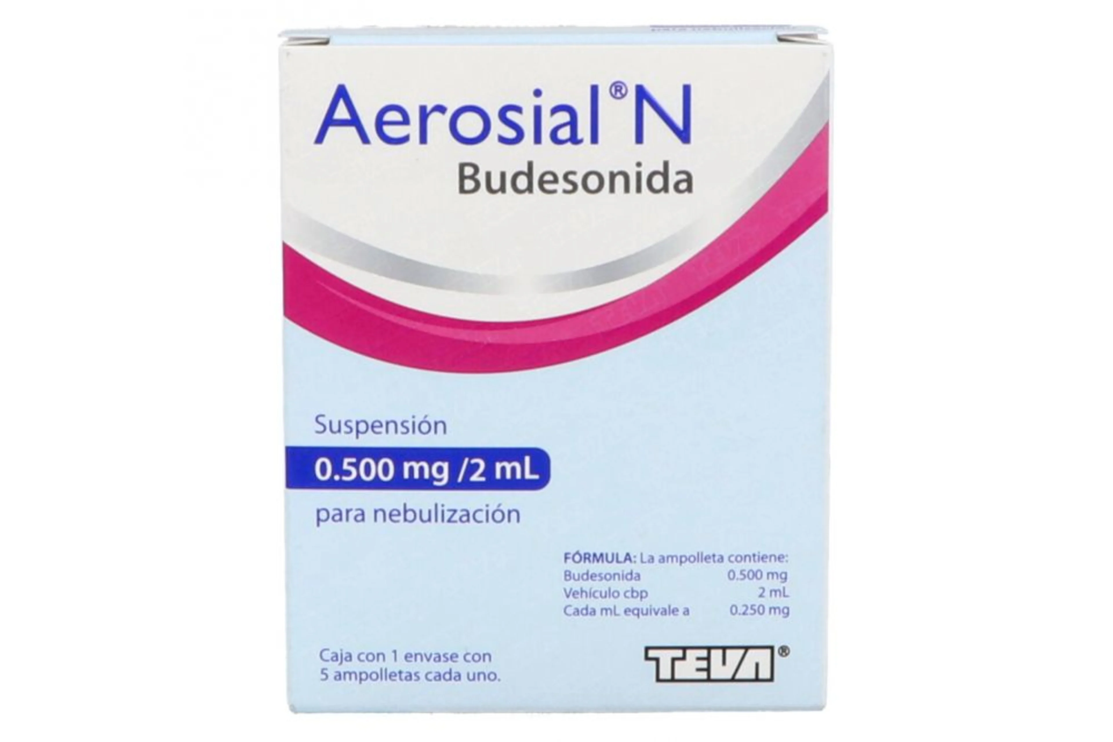 Aerosial budesonida 250 mg con 1 suspensión