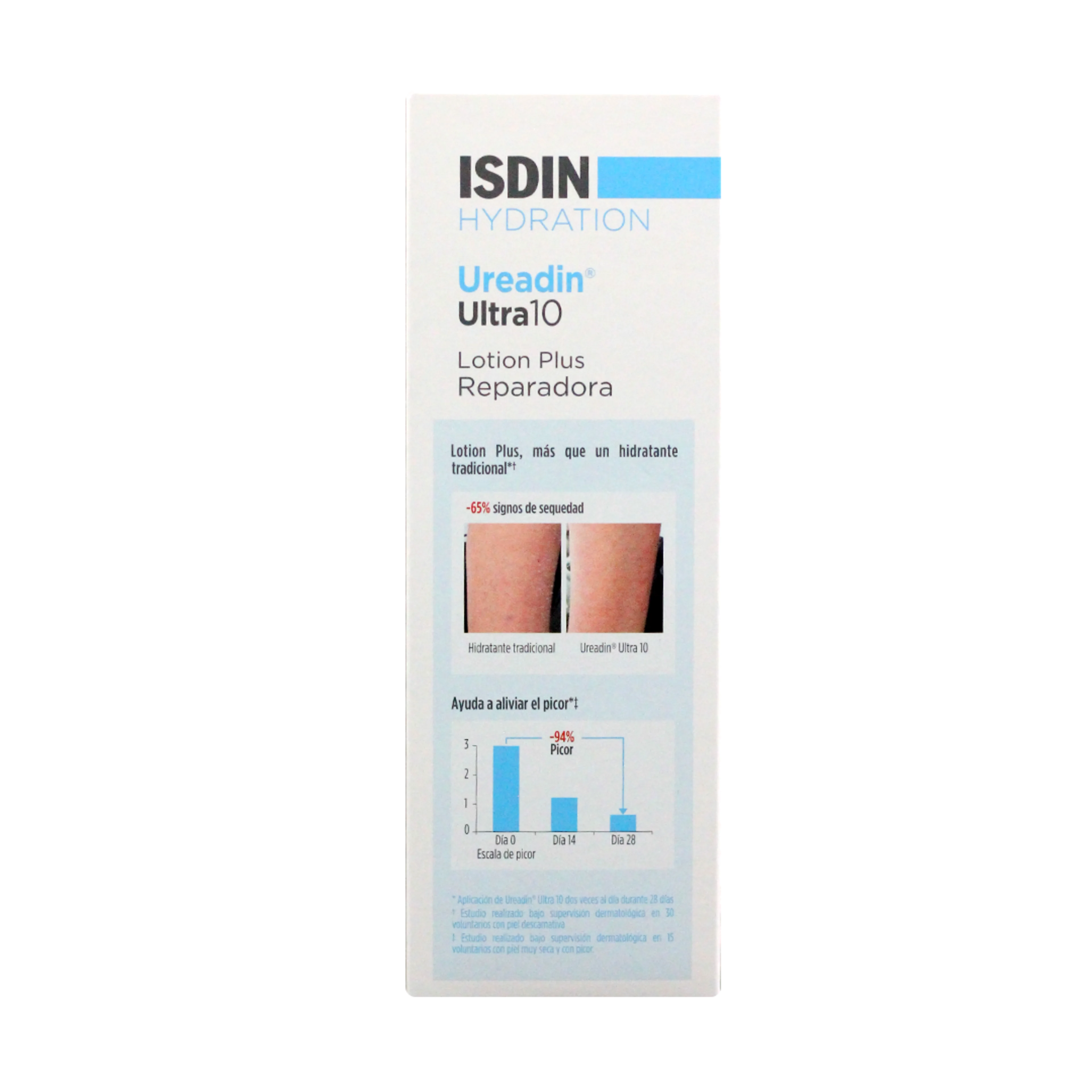 Ureadin Ultra 10 Reparadora Loción 200Ml