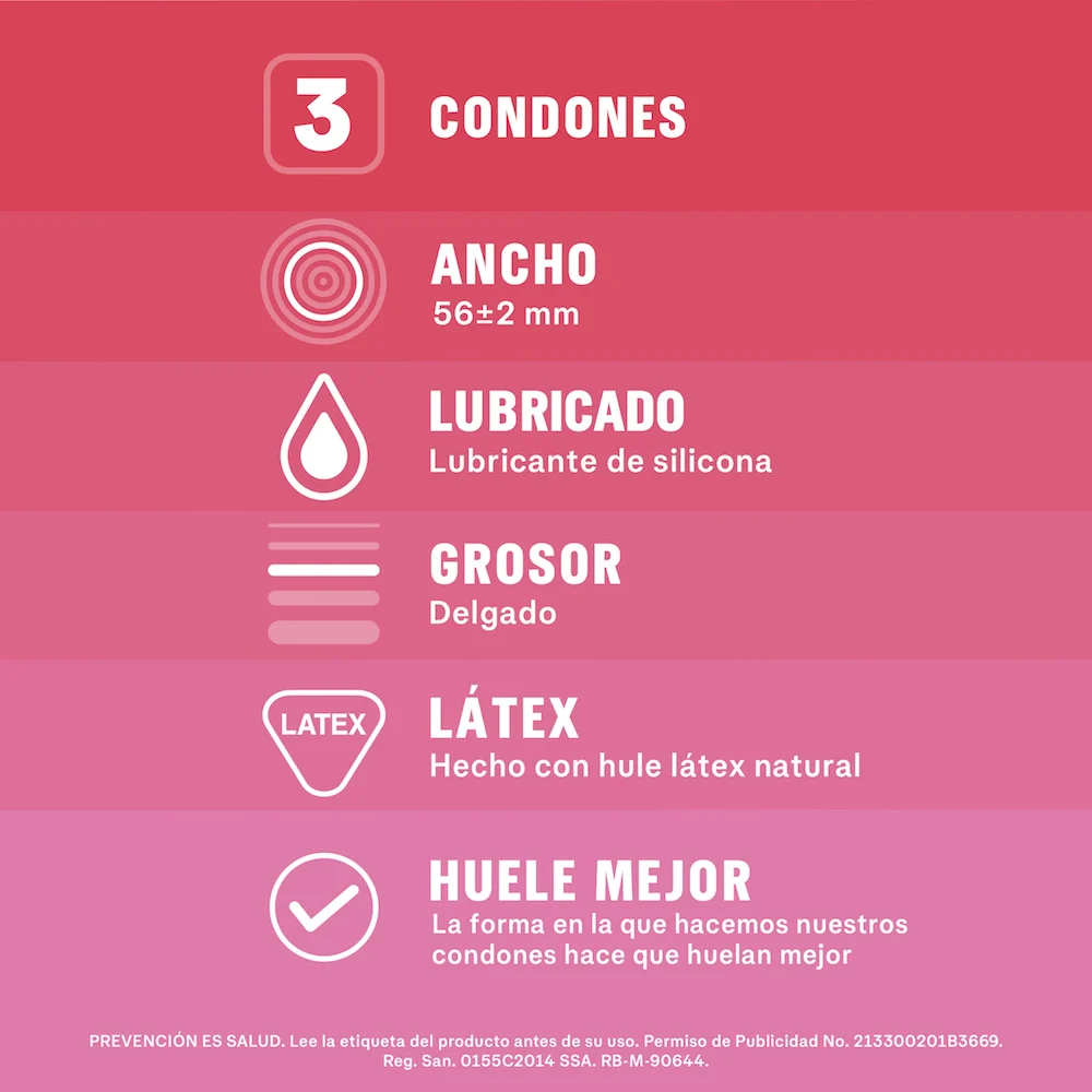 Comprar Sico Sensitive Condones De Látex 3 Piezas