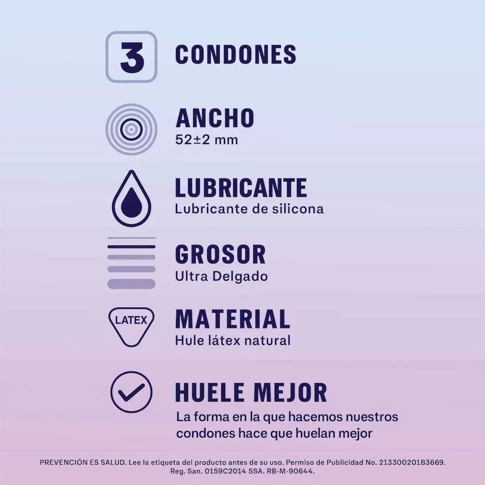 Comprar Sico Invisible Condones De Látex 3 Piezas