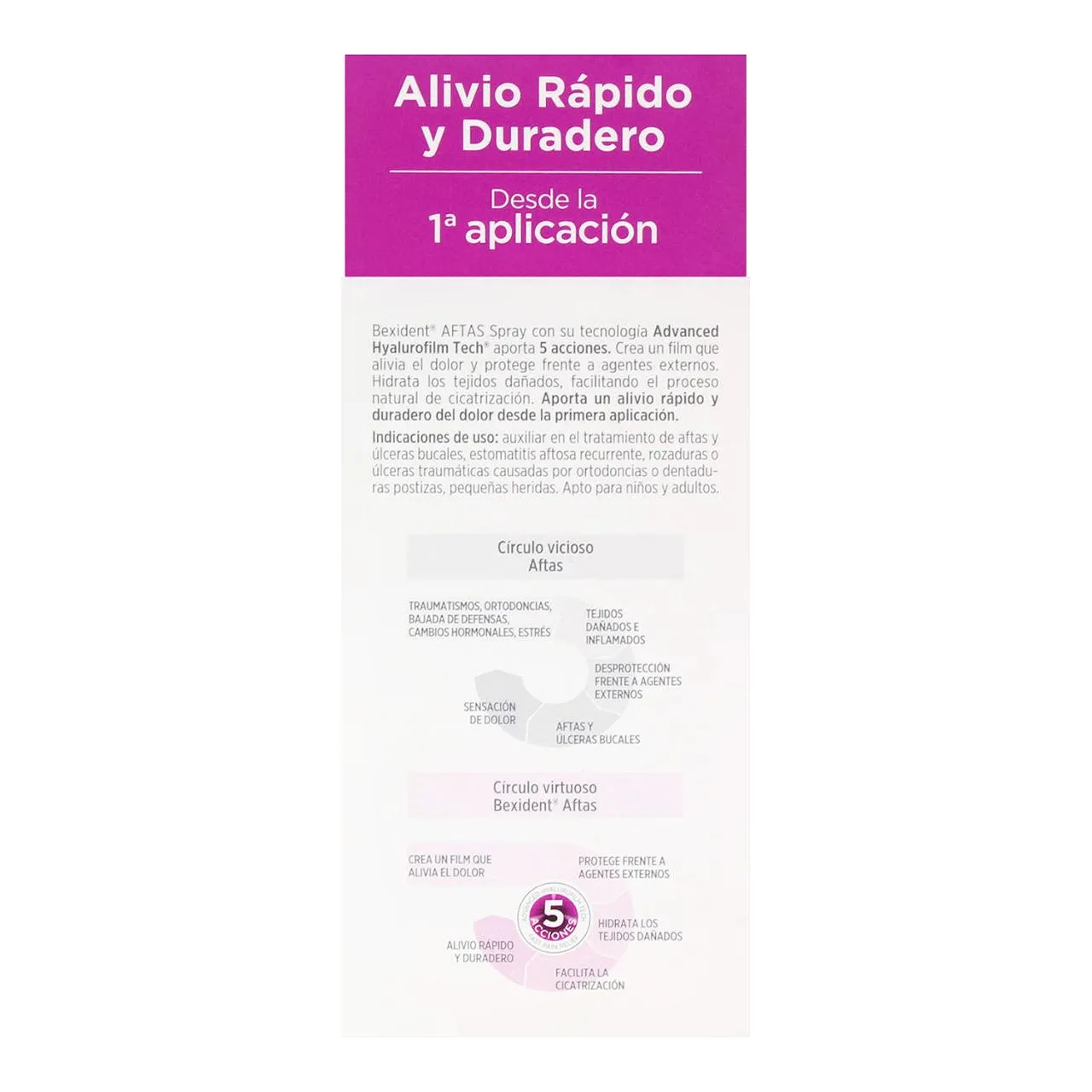 Comprar Bexident Aftas Con Ácido Hialurónico Spray 15 Ml