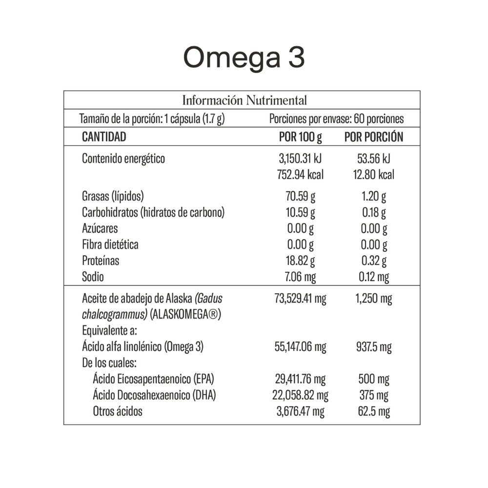 Omega 3 Con 60 Cápsulas