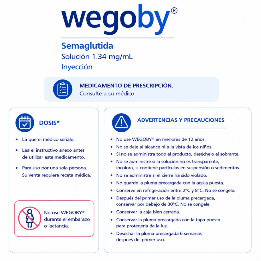 Wegovy Flextouch 1.0 Mg 3 Ml Con 4 Agujas