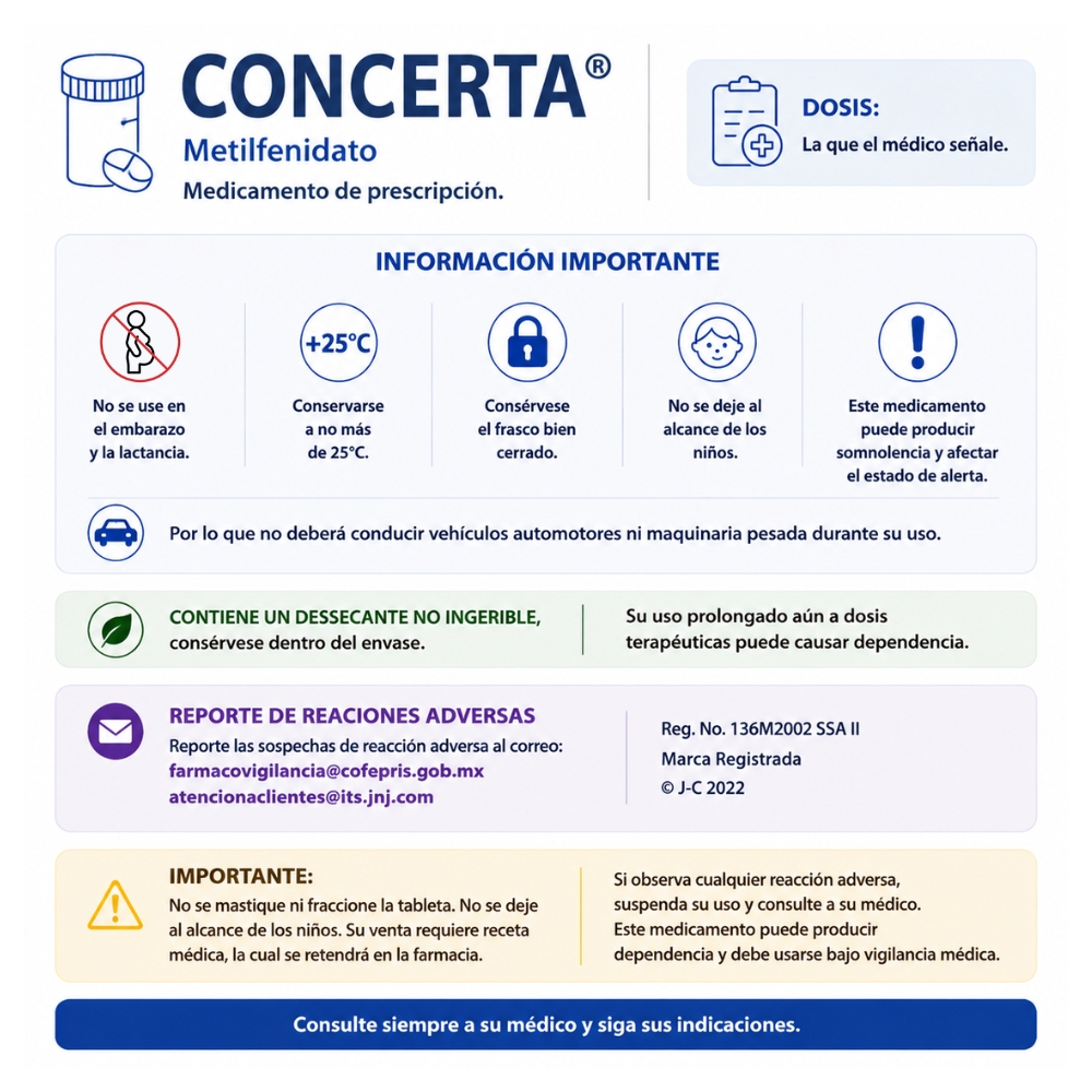 Concerta 36 Mg Con 30 Tabletas