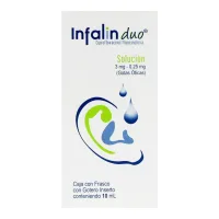 Infalin Duo 3/0.25 Mg Solución Ótica Con 10 Ml