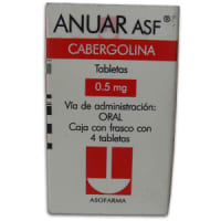 Anuar Asf 0.5 Mg Con 4 Tabletas
