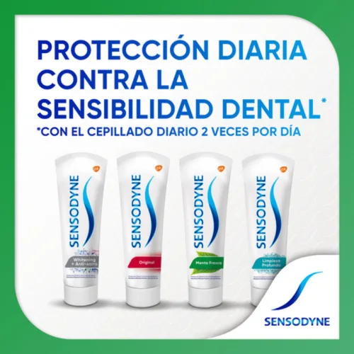 Comprar Sensodyne Crema Dental Para La Sensibilidad Menta Fresca 113 Gr Tubo