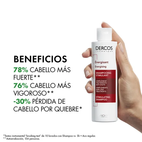 Vichy Dercos Estimulante Shampoo Anticaída 200 Ml Botella