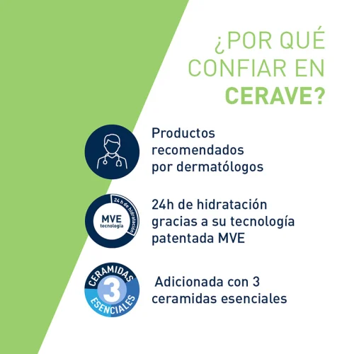 Cerave Crema Limpiadora Hidratante Piel Normal A Seca Sin Perfume 473 Ml