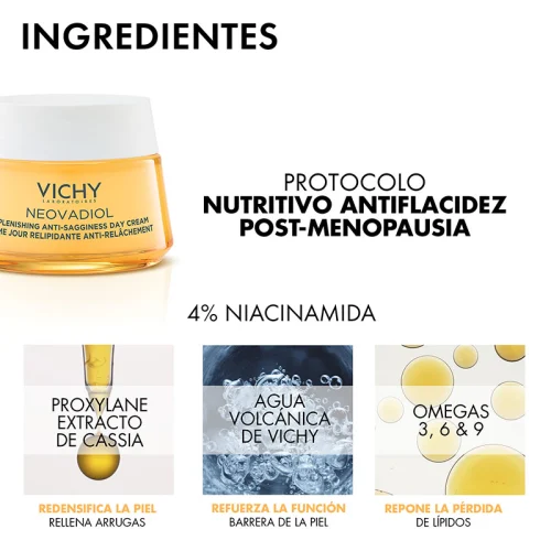 Vichy Neovadiol Post-Menopausia Crema De Día Con 50 Ml