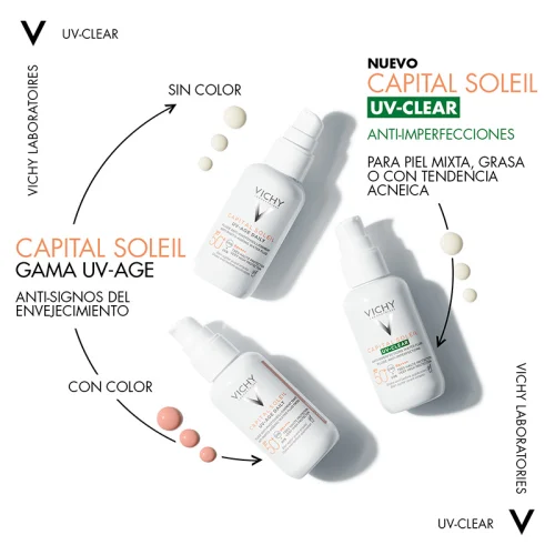 Comprar Capital Soleil Uv-Clear Con 40 Ml