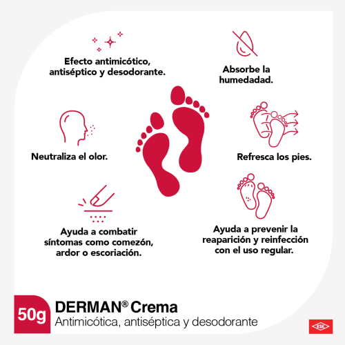 Comprar Derman 20.36 G Crema Antimicótica Con 50 G