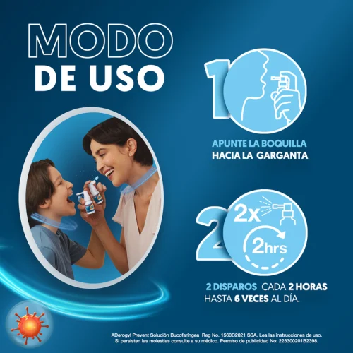 Comprar Aderogyl Prevent 0.005/55% Solución Bucofaríngea Con Atomizador 20 Ml