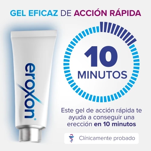 Eroxon Gel para disfunción eréctil
