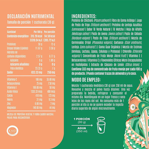 Birdman Parrot Greens & Protein Matcha Con 210 G