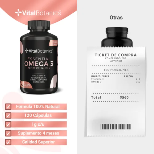 Comprar Vitalbotanics Essential Omega 3 Con 120 Cápsulas