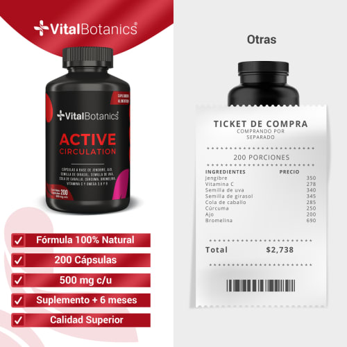 Comprar Vitalbotanics Active Circulation Con 200 Cápsulas