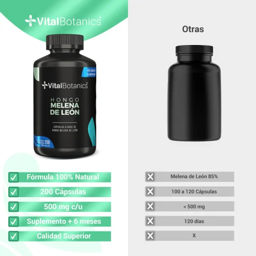 Comprar Vitalbotanics Hongo Melena De Leon - 100% Puro Con 200 Cápsulas