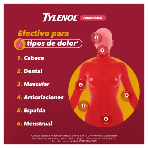 Tylenol 500 Mg Con 40 Tabletas Pack 2