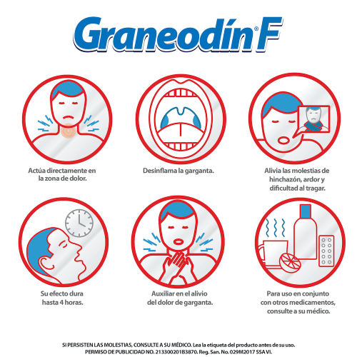 Graneodin F 8.75 Mg Miel Limón Con 16 Pastillas Sabor