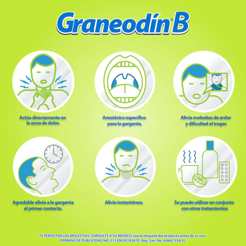 Comprar Graneodin B 10 Mg Con 24 Pastillas Sabor Menta Eucalipto