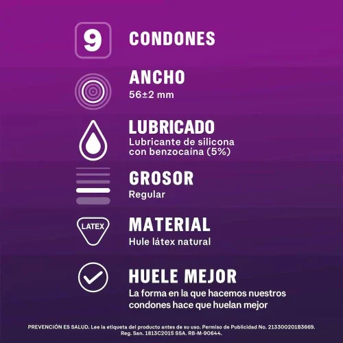 Sico Climax Mutuo Condones De Látex 9 Piezas