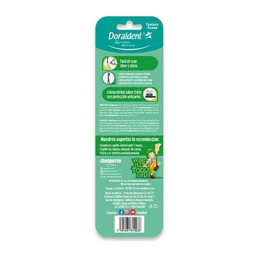 Doraldent Kit De Viajero El Chavo