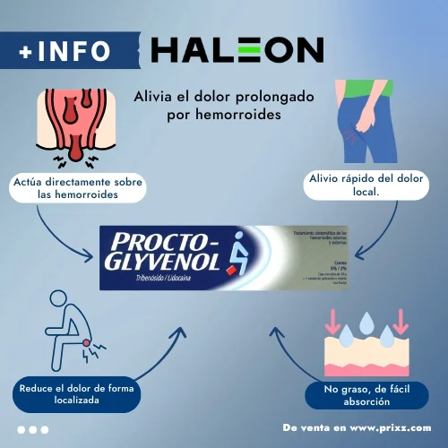 Proctoglyvenol 5/2% Crema Con 30 G