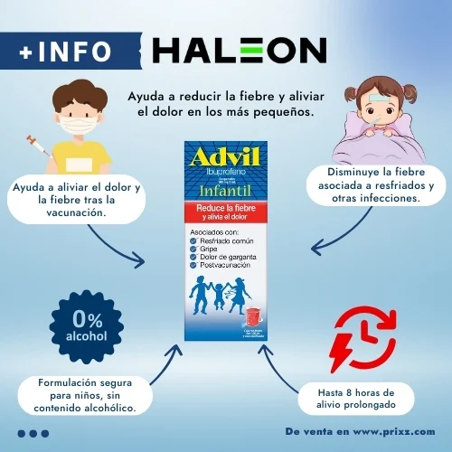Advil Infantil Suspensión 100 Ml