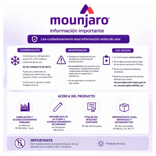 Mounjaro Kwikpen 5 Mg/0.6 Ml Con 3 Ml