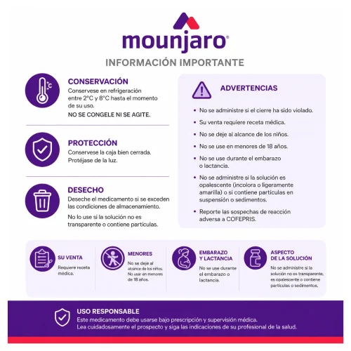 Mounjaro Kwikpen 10 Mg /0.6 Ml Con 3 Ml