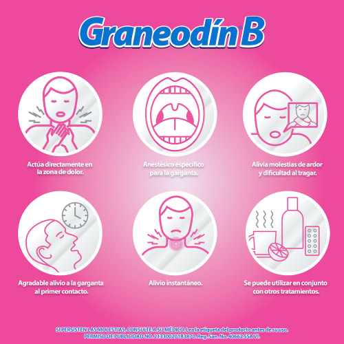 Graneodin B 10 Mg Con 24 Pastillas Sabor Frambuesa