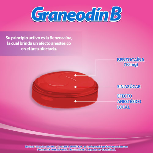 Comprar Graneodin B 10 Mg Con 24 Pastillas Sabor Frambuesa