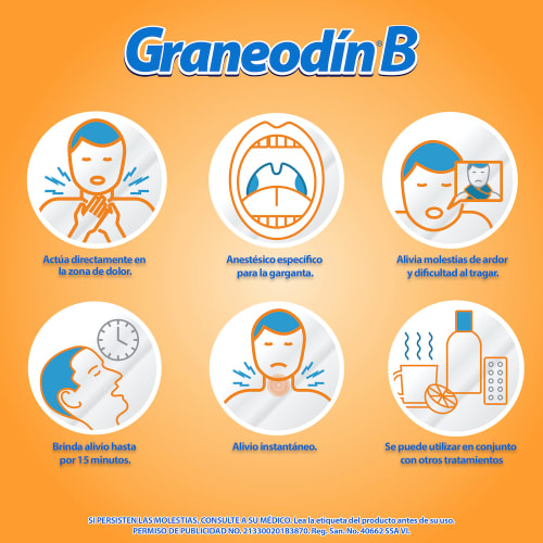 Graneodin B 10 Mg Con 24 Pastillas Sabor Miel Limón