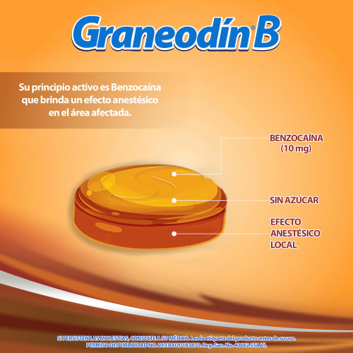 Graneodin B 10 Mg Con 24 Pastillas Sabor Miel Limón