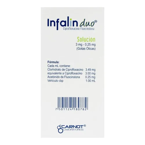 Infalin Duo 3/0.25 Mg Solución Ótica Con 10 Ml