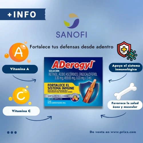 Aderogyl Solución Con 5 Ampolletas De 3 Ml
