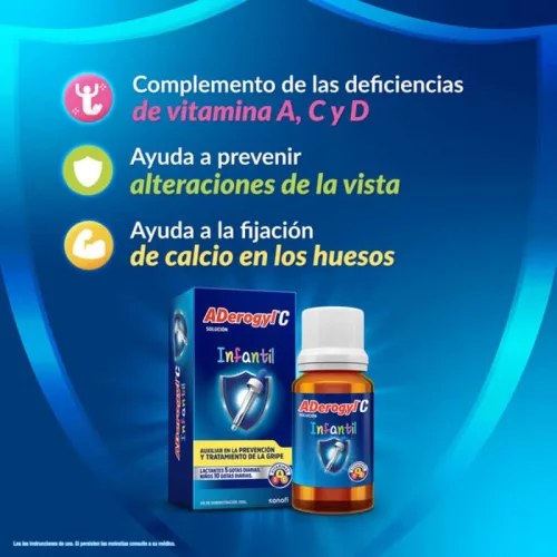 Comprar Aderogyl C Infantil Vitaminas A, D, Y C Frasco Con 30 Ml