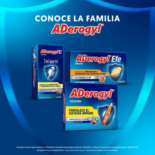 Aderogyl C Solución Gotas con 10 ml