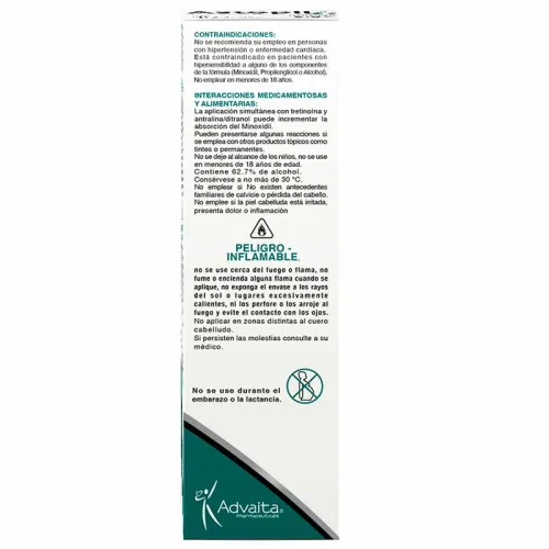 Astopil 5% Solución En Aerosol 15 G