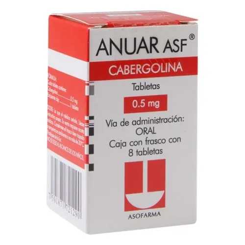 Anuar Asf 0.5 Mg Con 8 Tabletas
