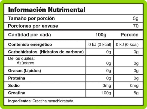 Comprar Mad Labz Lycan Creatina Monohidratada Suplemento Alimenticio Con 350 G En Polvo