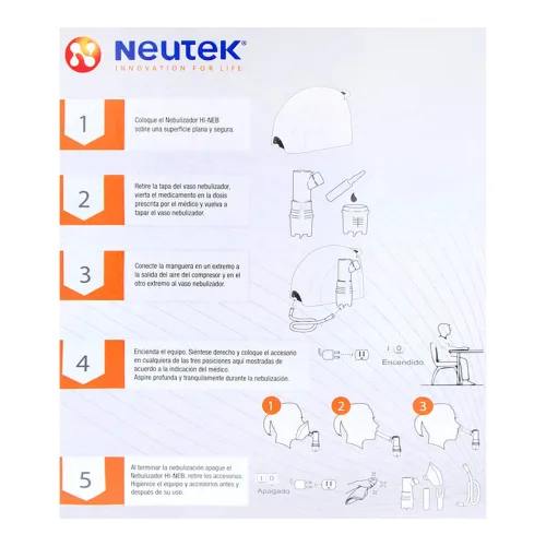 Comprar Neutek Hi-Neb Nebulizador De Pistón Con 1 Pieza