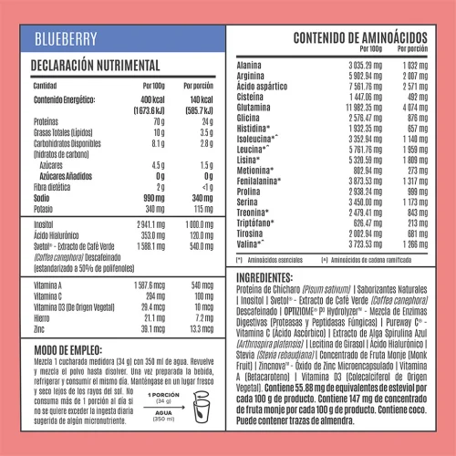 Birdman Fitmingo Blueberry 510 g