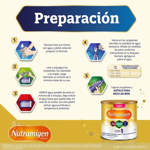 Comprar Nutramigen Premium Etapa 1 Fórmula Infantil Hipoalergénica 0 A 12 Meses Polvo Con 357 Gr