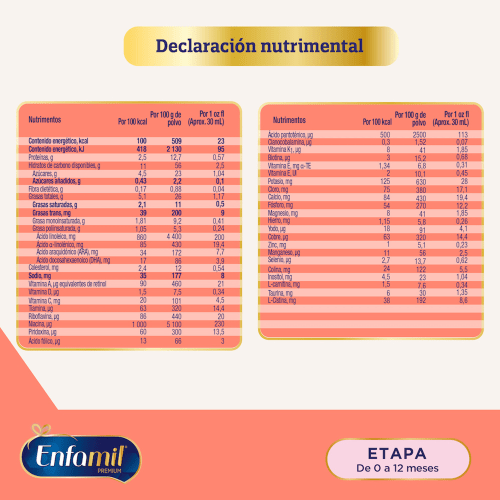 Enfamil Ar Fórmula Infantil De 0 A 6 Meses 400 G
